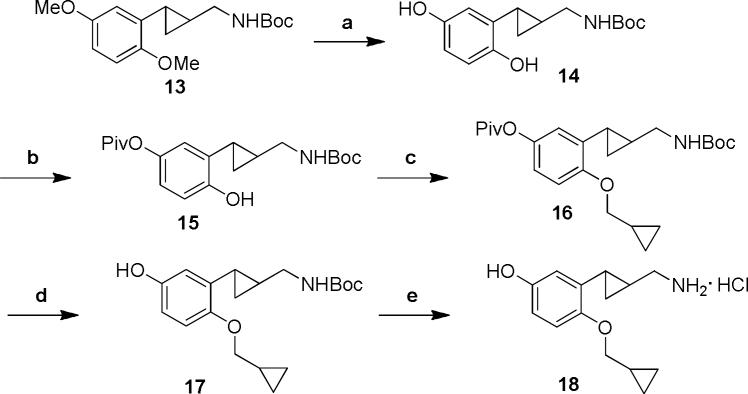 Scheme 2