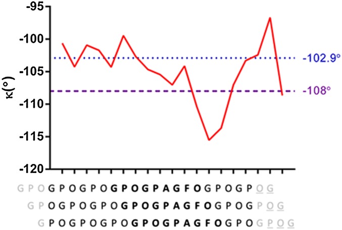 Fig. S1.