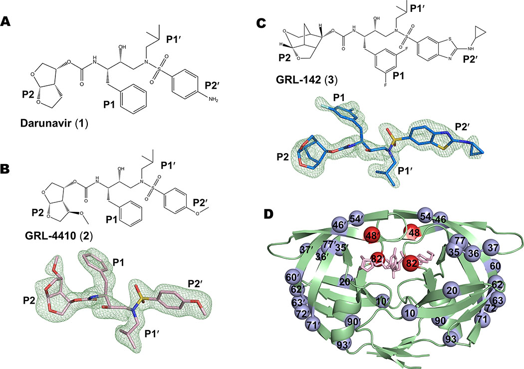 Figure 1.