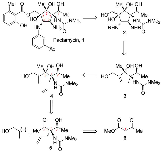 Scheme 1