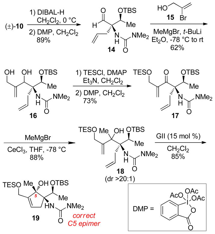 Scheme 5