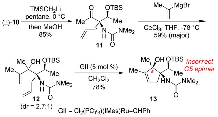 Scheme 4