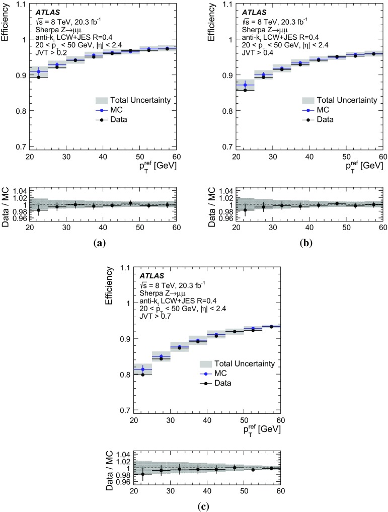 Fig. 17