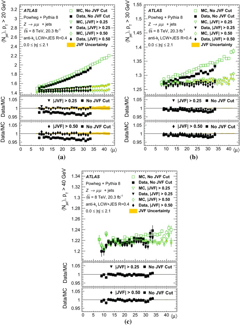 Fig. 11