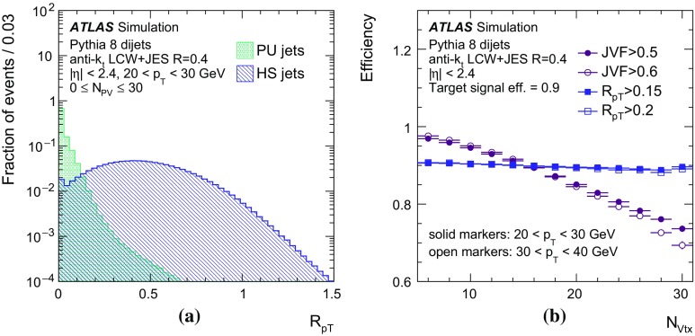 Fig. 13