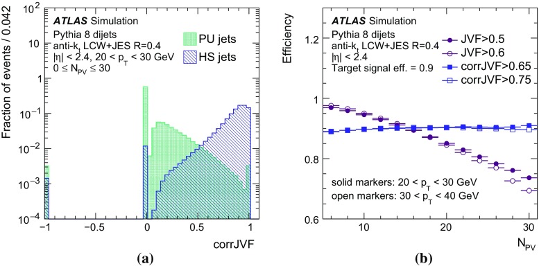 Fig. 12