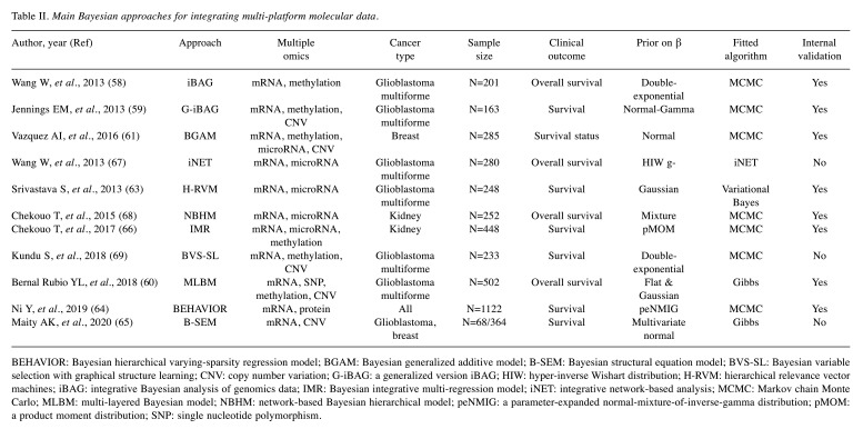 graphic file with name cgp-19-7-i0001.jpg