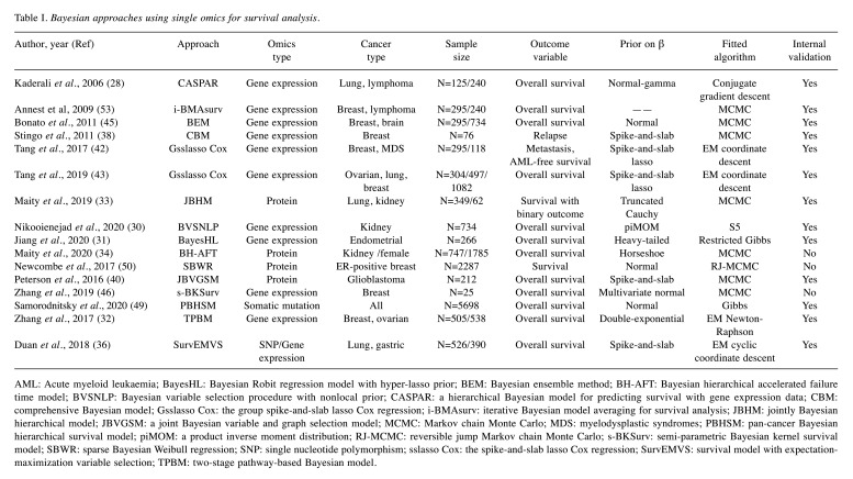 graphic file with name cgp-19-4-i0001.jpg