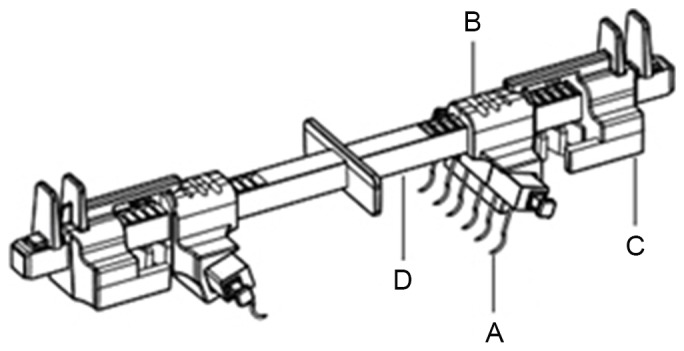 Figure 1.