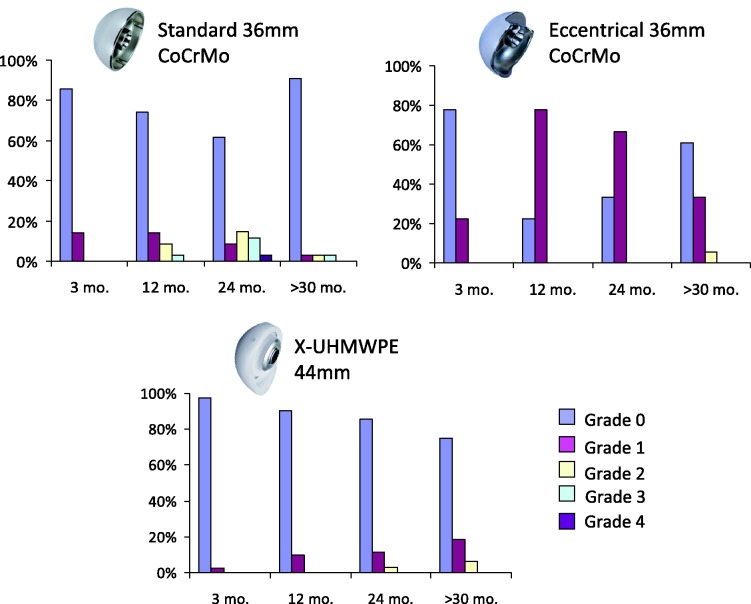 Figure
3.