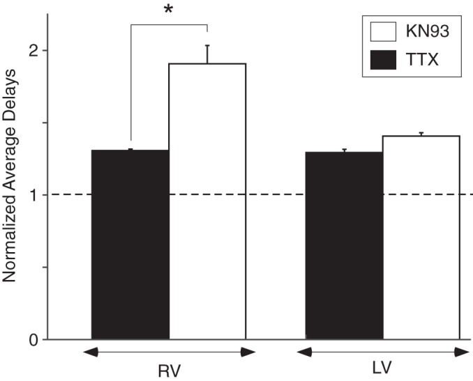 Fig. 9.