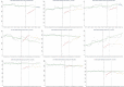 Extended Data Fig. 3