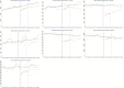 Extended Data Fig. 1