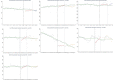 Extended Data Fig. 4