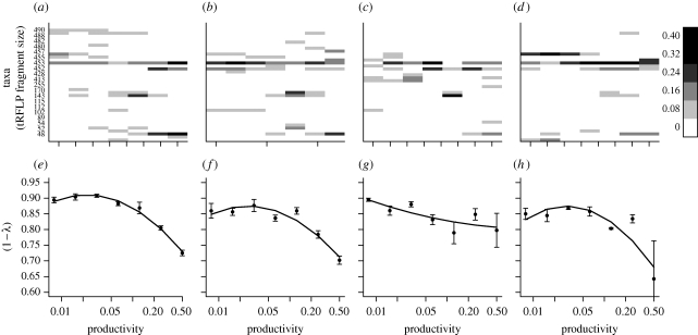 Figure 1.