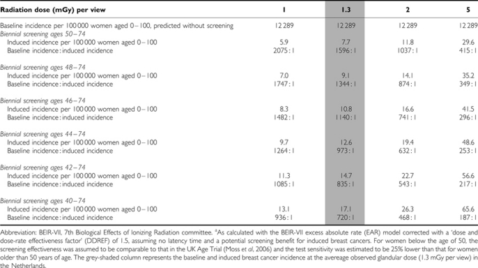 graphic file with name bjc201167t1.jpg