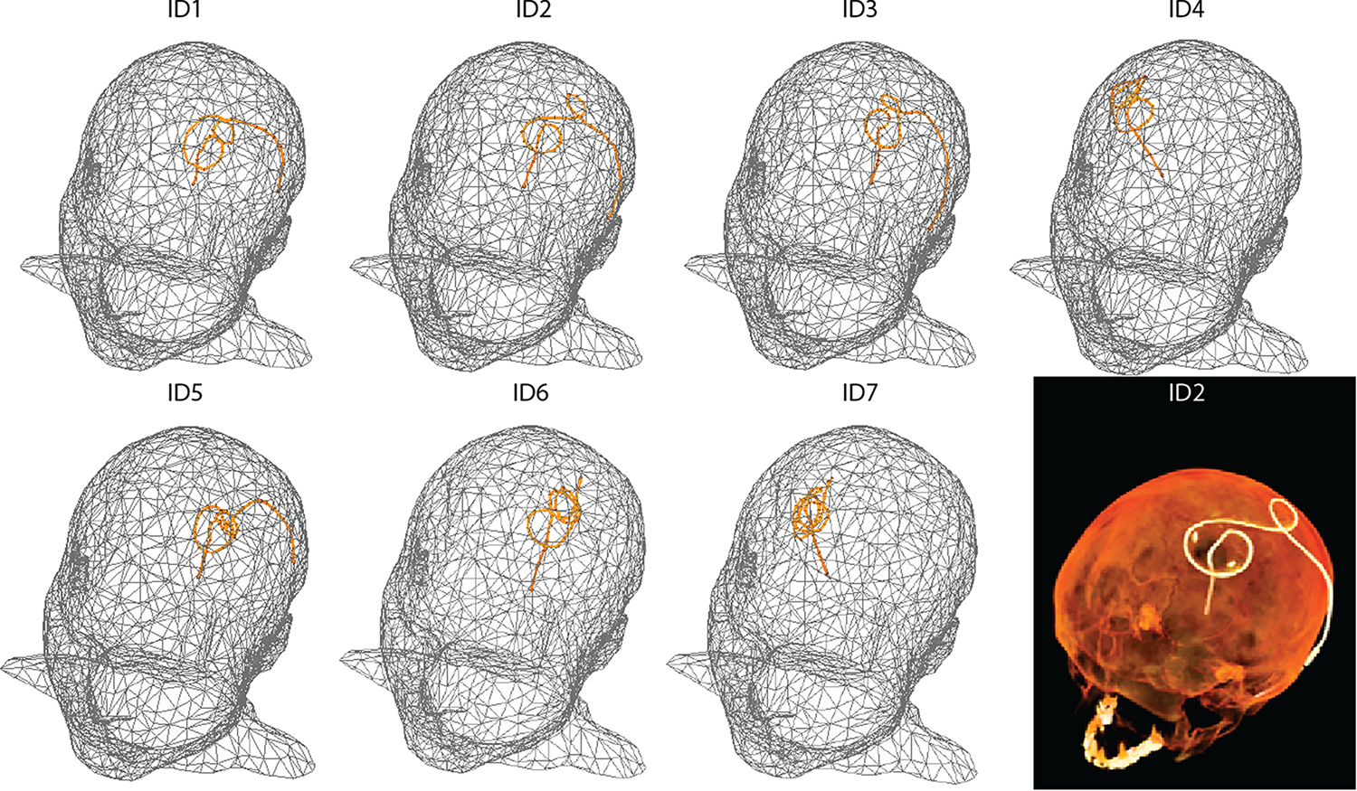 Figure 2.