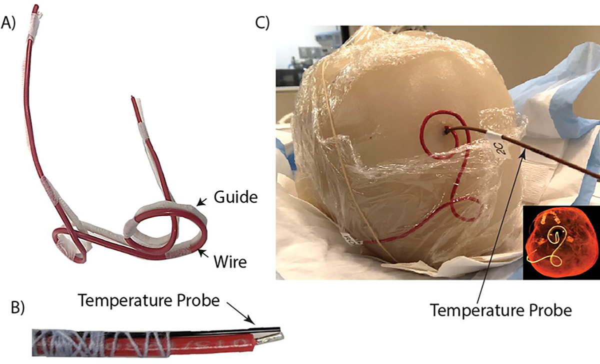 Figure 4.