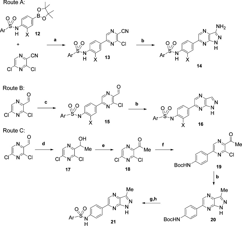 Scheme 2