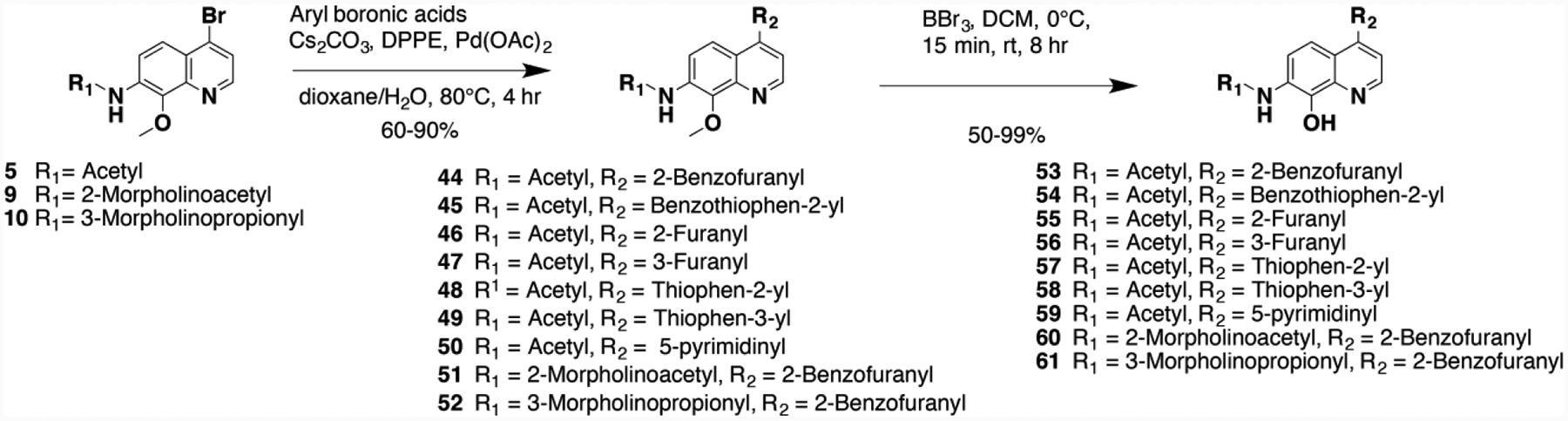 Scheme 3.