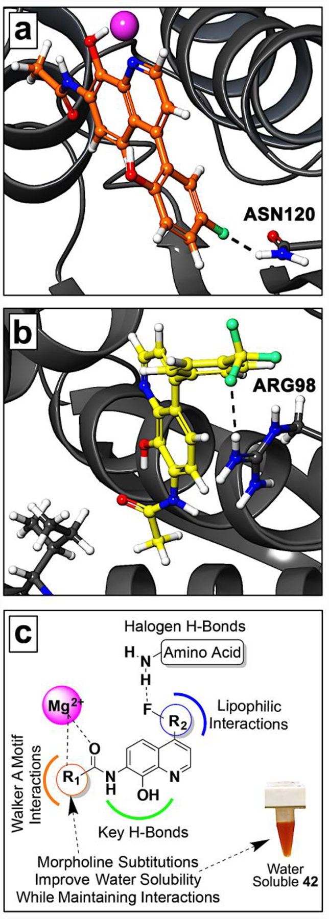 Figure 5.