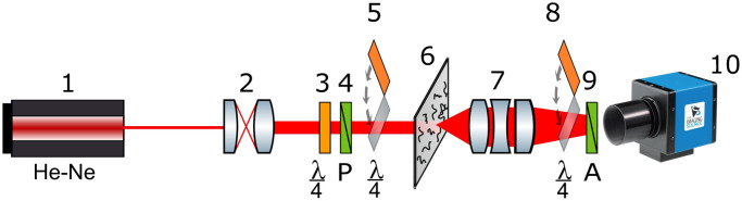 Fig. 1