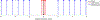 Fig. 1: