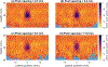 Fig. 3: