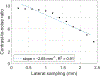 Fig. 6: