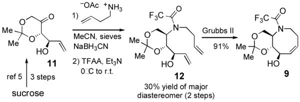 Scheme 3