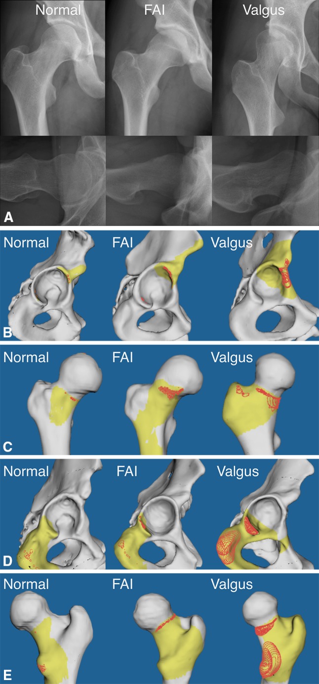 Fig. 3A–E