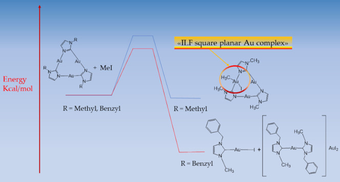 graphic file with name ic1c03492_0013.jpg