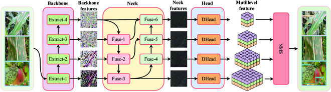 Fig. 6.