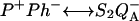 Inline graphic