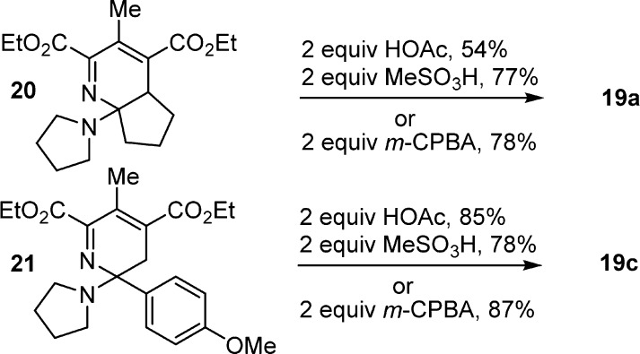 Scheme 2