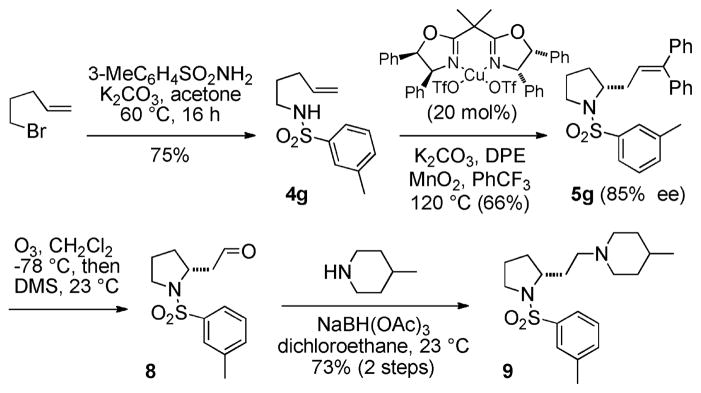 Scheme 2