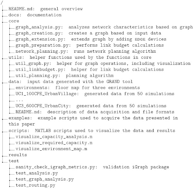 graphic file with name sensors-23-02280-i002.jpg