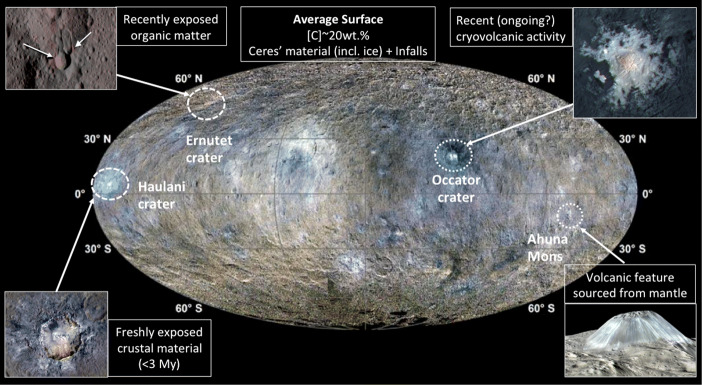 Fig. 9