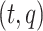 Inline graphic
