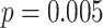 Inline graphic