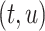 Inline graphic