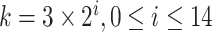 Inline graphic