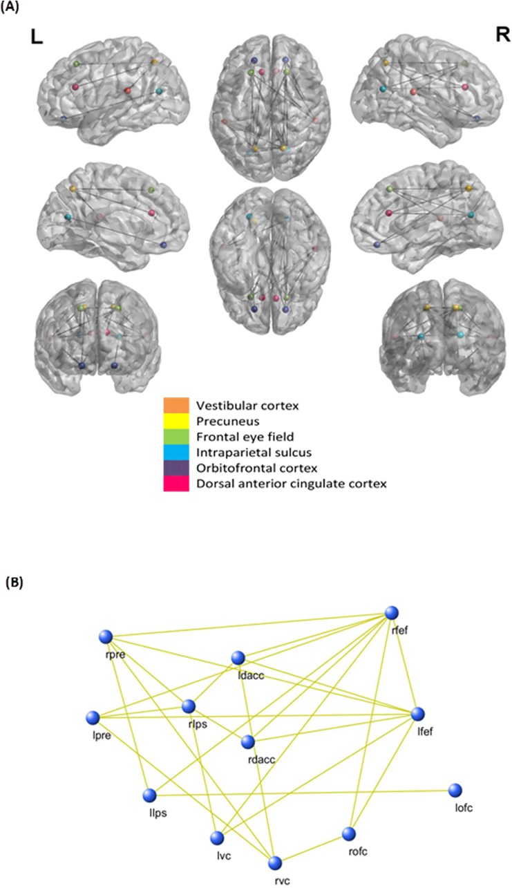 Fig 4