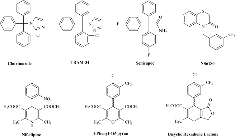 Fig. (1)