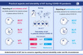 graphic file with name ALL-76-3504-g004.jpg