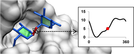 graphic file with name nihms831036f11.jpg