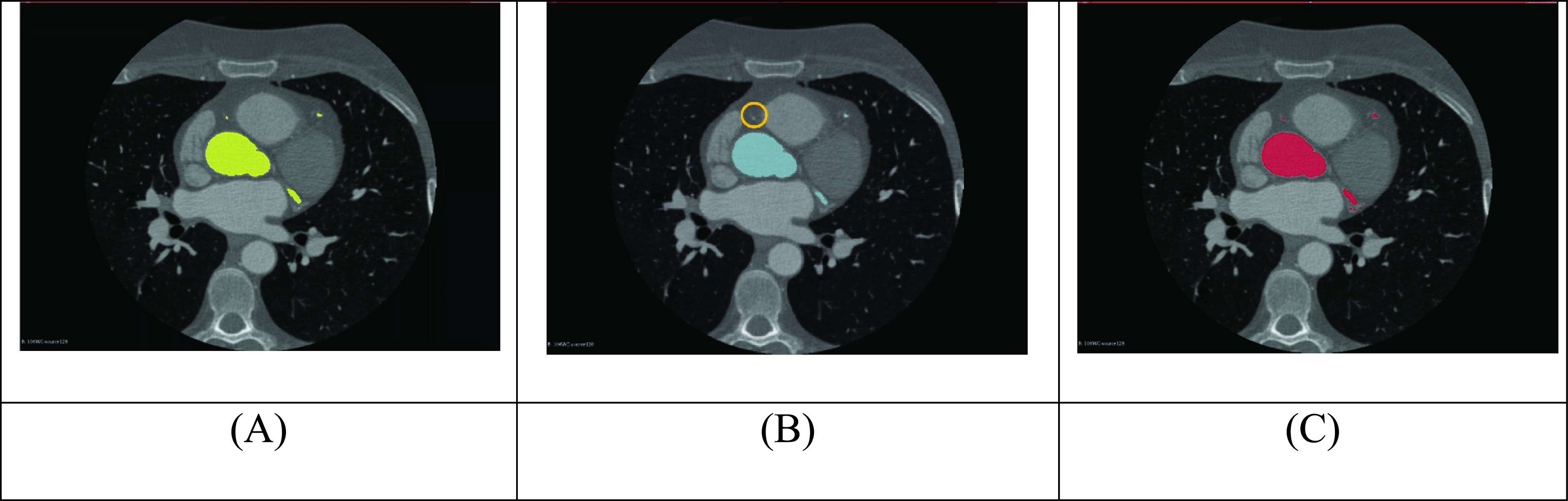 FIGURE 7.