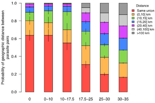 Figure 3—figure supplement 1.