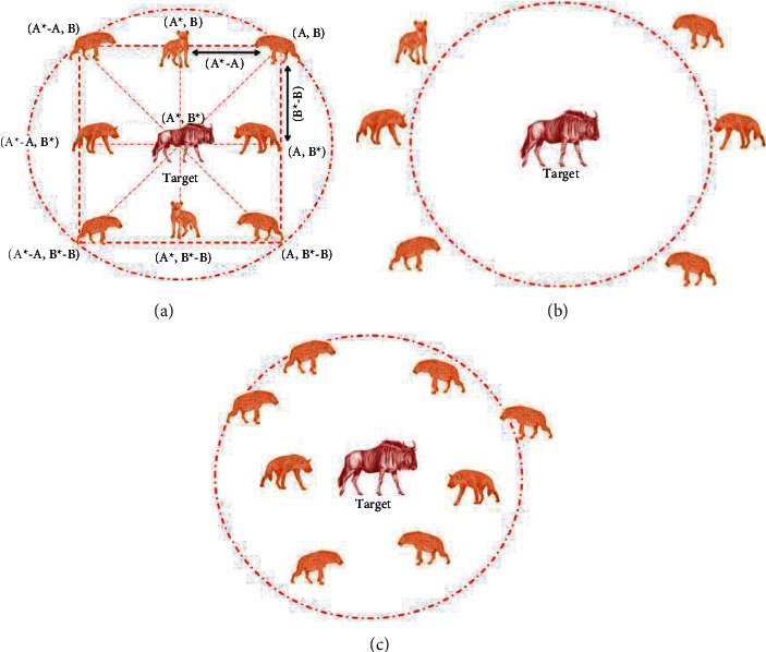 Figure 5