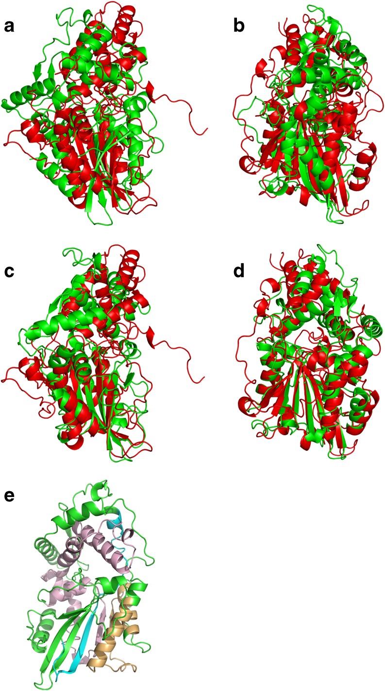 Fig. 3